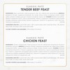 Fancy Feast Poultry and Beef Feast Classic Pate Collection Grain