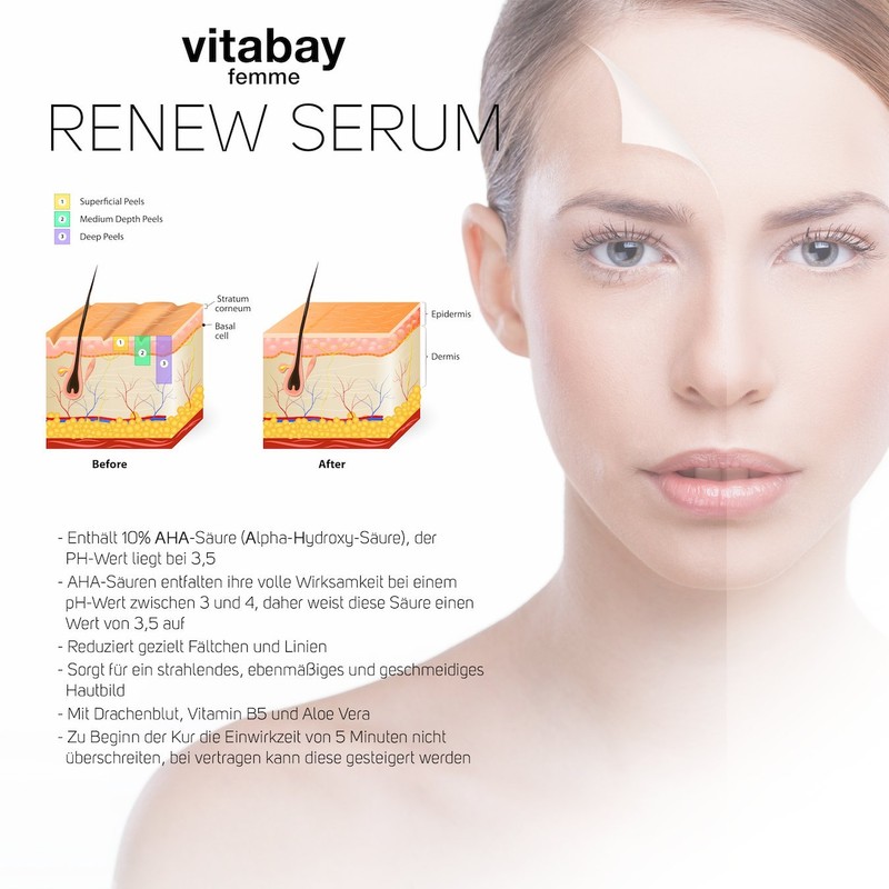 Vitabay Renew Serum 14 x 2 ml • Against Wrinkles,
