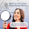 MIRRORVANA 20X Magnified Makeup Mirror with Stand - Double Sided