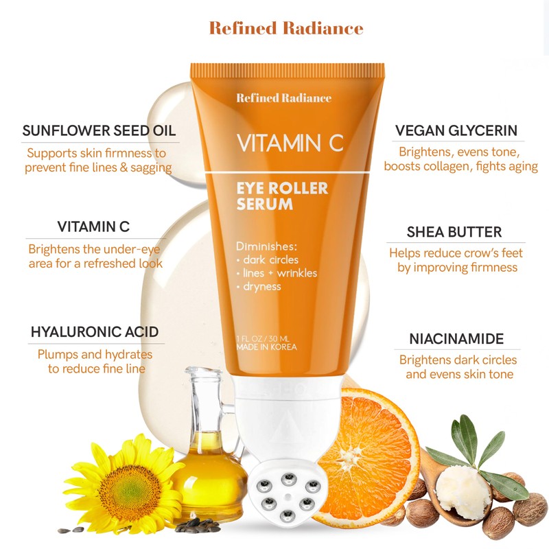 Refined Radiance Vitamin C Eye Roller – Dermatologist Tested, Anti-Aging,