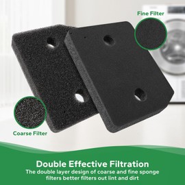Inwee Filter for Miele T1 9164761 Dryer Heat Pump Dryer Fine Coarse Dryer Foam Replacement Filter 207 x 157 x 30 mm Sponge Filter Condenser Dryer Lint Filter Foam Filter Sponge