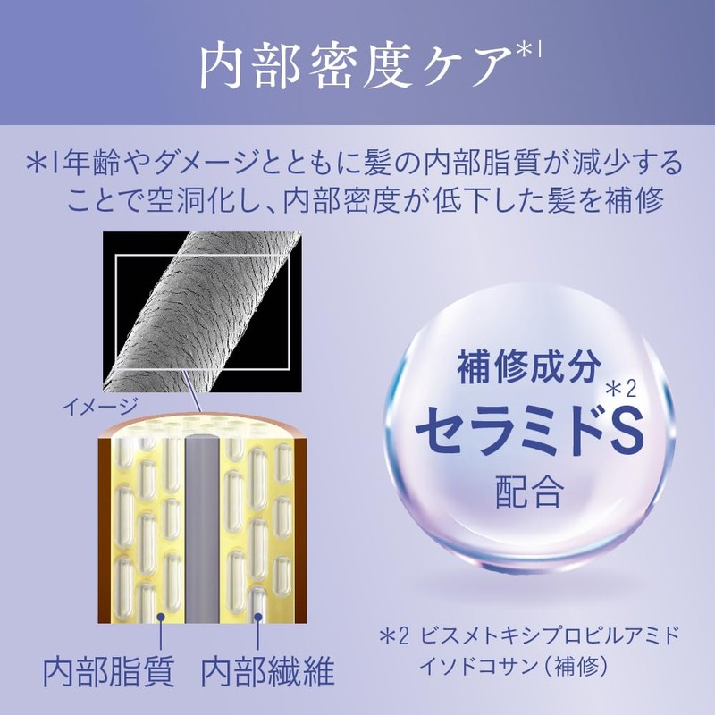 Segreta Conditioner for Curling Hair Refills