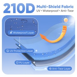 Sekey Sidewall for 10x10 Canopy Tent, 1 Pack Pop up Canopy Sunwalls Only, Waterproof, 99% UV Protection