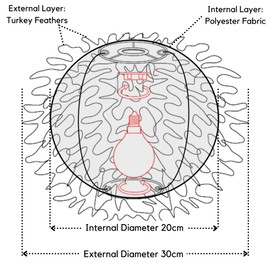 30cm White Feather Light Shade, Lamp Shade for Pendant Ceiling Light, Table Lamp, Floor Lamp, Fluffy Feather Lampshade Ceiling Light Shade for Living Room, Bedroom by Klass Home Collection