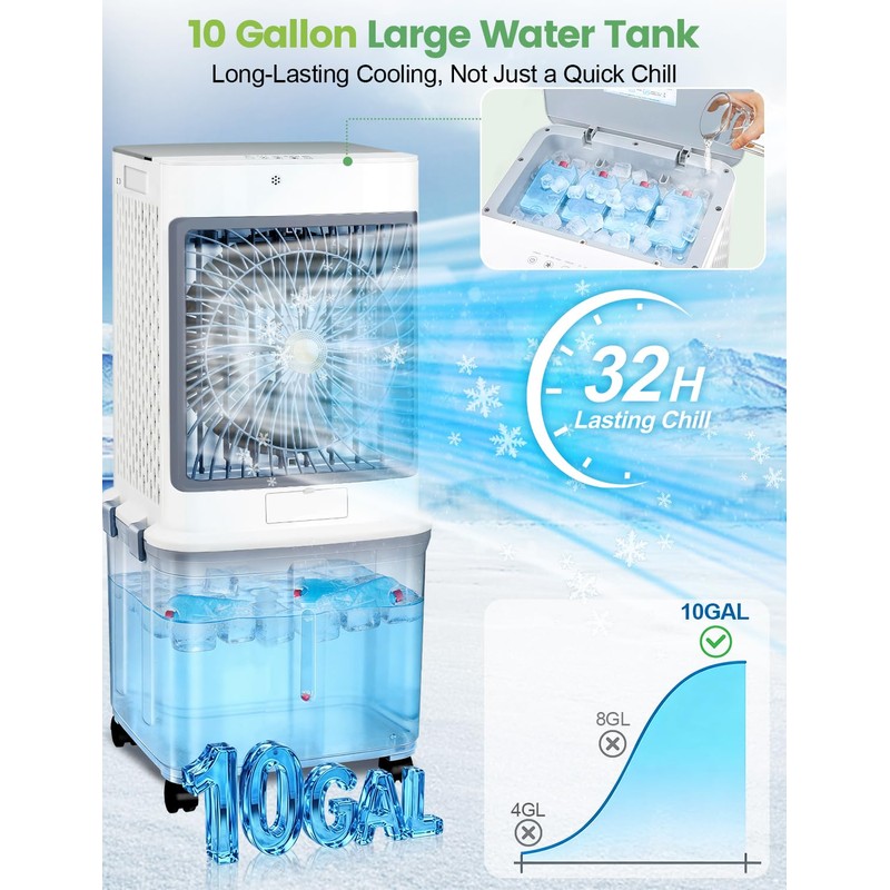 Evaporative Air Cooler, Portable Air Conditioners With 10 Gallon Water