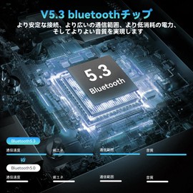 WeClear Motorcycle Helmet Bluetooth Headset, Bike Intercom Earphones, Motorcycle Speaker Bluetooth 5.3, Waterproof, Easy Operation, Easy Installation, Clear Voice Navigation, Noise Reduction
