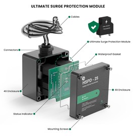 HSPD Square Whole Home Surge Protective Device, Type 1 SPD, Whole House Surge Protector, AC Surge Protection, 120/240VAC (HSPD-25)
