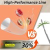 Chway 7 Pcs CMZST0653 Weed Eater Strings Compatible with Craftsman