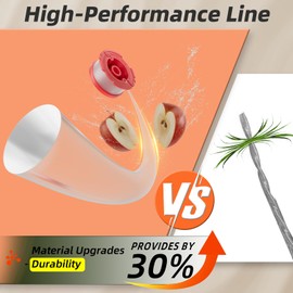 Chway 7 Pcs CMZST0653 Weed Eater Strings Compatible with Craftsman Weed Eater CMCST900, CMESTA900, CMESTE920, CMCST98020, 6 Pcs 0.065’’ Spool(120ft Total), 1 Pcs CMZST120SC Cap and 1 Pcs Spring