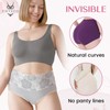 FHTECO High Waisted Underwear for Women Full Coverage Cotton Panties