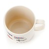 Heat-resistant Plastic Cup