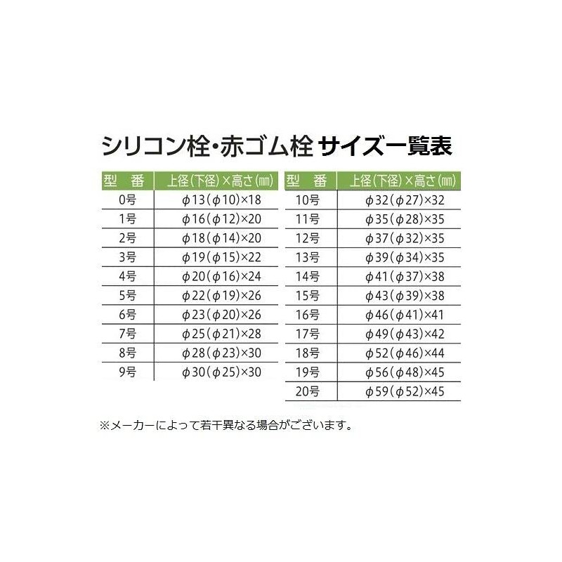 Azuwan Red Rubber Stopper No. 7/6-337-07