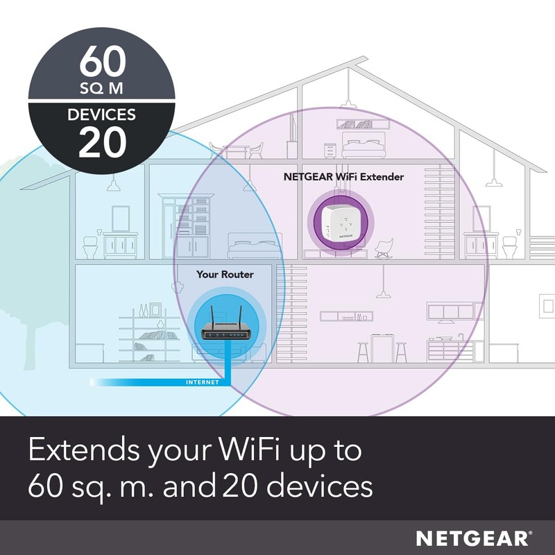 NETGEAR WiFi 5 Range Extender (EX3110) – Add up to
