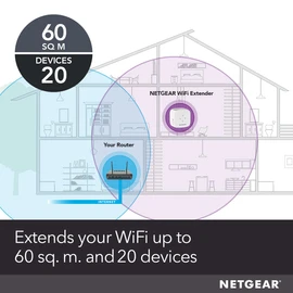 NETGEAR WiFi 5 Range Extender (EX3110) – Add up to 60 sq. m. and 20 Devices with AC750 Dual-Band Wireless Signal Booster & Repeater (up to 750 Mbps Speed), Easy Setup, Compact Wall Plug Design, White