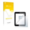 upscreen Matte Screen Protector for Computer Cash Box 11.1 inch