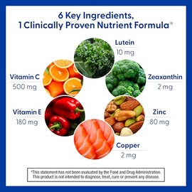 PreserVision AREDS 2 - Suplemento vitamínico y mineral para los ojos, contiene luteína, vitamina C, zeaxantina, zinc y vitamina E, 120 cápsulas blanda