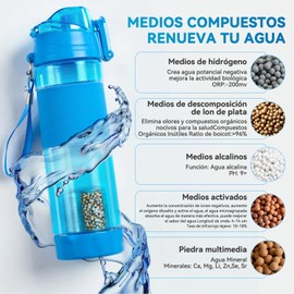 Botella de Filtro de Agua Alcalina Ionizada de 22oz - Para Deporte, Filtra y Mejora Tu Agua, Azul