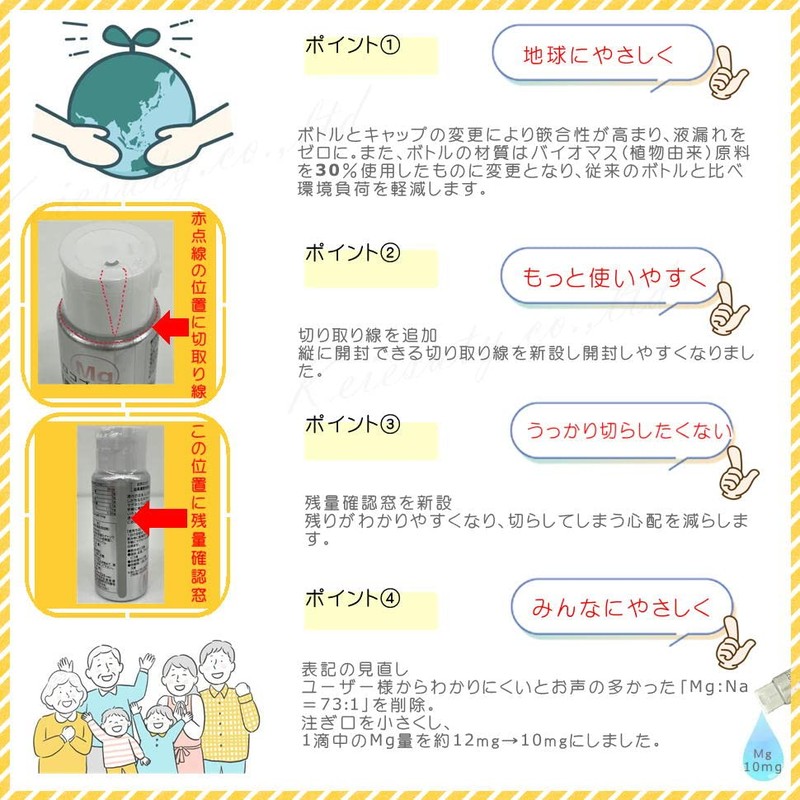 Super High Concentration Magnesium 1.7 fl oz (50 ml)