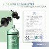 Schallwerk ® Dream+ Ear Plugs for Sleeping (for Small Ears)
