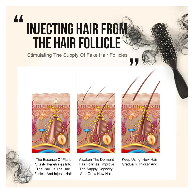 P Suero Natural For El Crecimiento Del Cabello Para