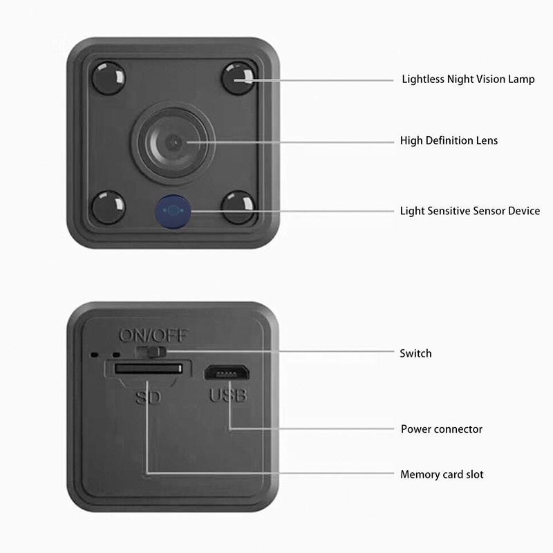 Mini Camera 1080P Wifi Night Vision Wireless Portable Surveillance Camera