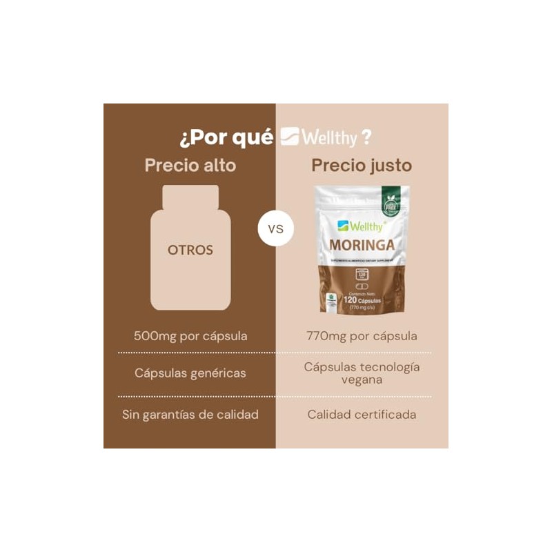 Wellthy Moringa 120 Cápsulas 400mg. 100 Pura, 100 Natural, 4
