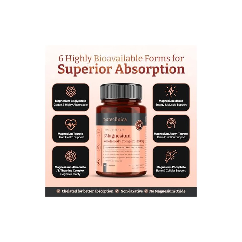 Triple Strength Magnesium Whole Body Complex 1350mg x 180 Caplets