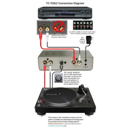 Technolink TC-750LC Audiophile RIAA Phono Preamp with Output Level Control, 85dB S/N; Black or Silver, Your Choice (Silver w/ 1000mA Adaptor Upgrade)
