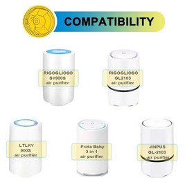 5 Pack True HEPA Filter Replacement for Frida Baby Air Purifier 3 in 1, RIGOGLIOSO Air Purifier GL2103 and SY900S, JINPUS GL-2103, LTLKY 900S, MELEDEN