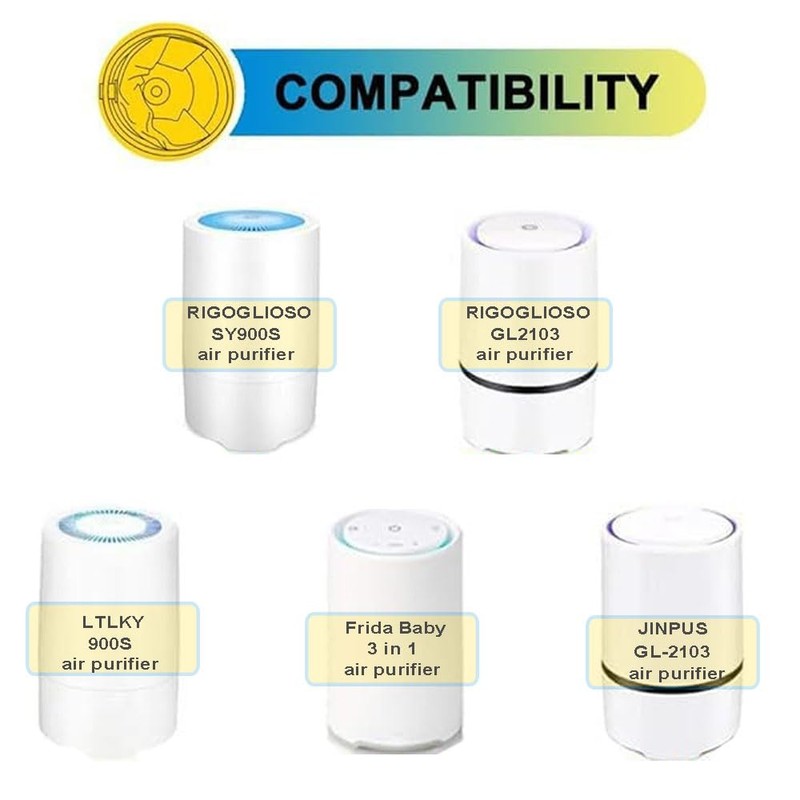 5 Pack True HEPA Filter Replacement for Frida Baby Air