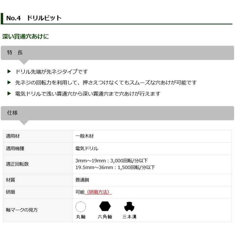 Star M 4-320 Drill Bit 1.3 inches (32 mm)