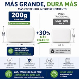 Jabón Neutro de Tocador Pack de 4 Piezas 200g c/u, Hipoalergénico para Piel Sensible, Uso Diario