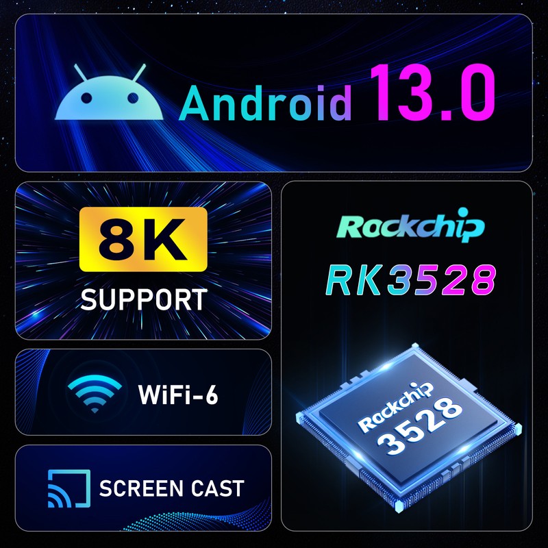 H96Max Android 13.0 Smart TV Box RK3528 Quad-core UHD 4K