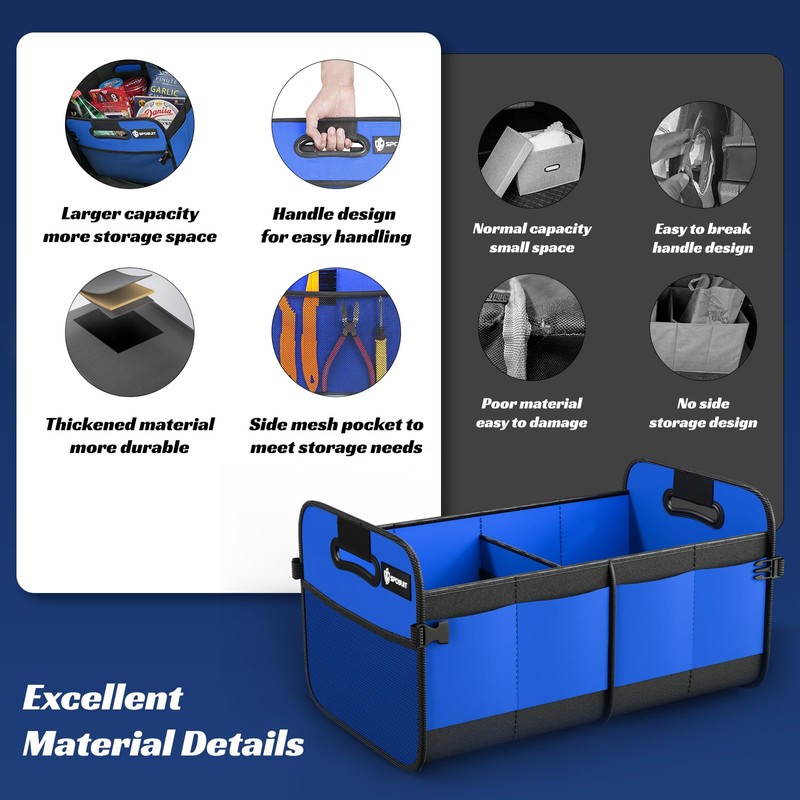 Sposuit Trunk Organizer for Car - 70L Collapsible Car Storage