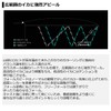 DAIWA Egi Emerald Rattle No. 3.5 Keimura - Excite Tubat