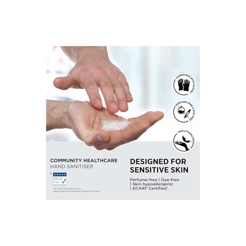 SC Johnson Professional Cutan Sanitiser Starter Kit - Wall Mounted