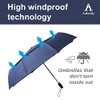 A.Brolly Edinburgh Large Windproof Travel Umbrella - Purple Plaid, 54