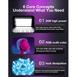 JatureClets Portable LED Video Light 25W RGB Pocket-Sized Mini Portable Light 8000 Lumens Temperature Control Built-in Rechargeable Battery PD Charging (White)