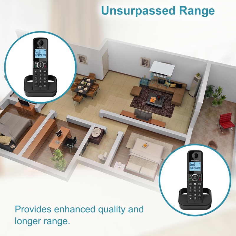 Hellobaby DECT 6.0 Cordless Phone with 2 Handsets, Reliable 1000