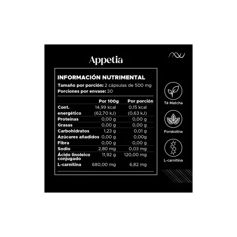 Suplemento Nutrinova Appetia Cápsulas L-Carnitina Matcha Forskolina CLA