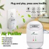 CIKUSO Purificador Ionizador Limpiador Aire Iones Para El Hogar 4pz