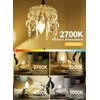 CRLight 6W Dimmable LED Candelabra Bulb 80W Equivalent 800LM, 6