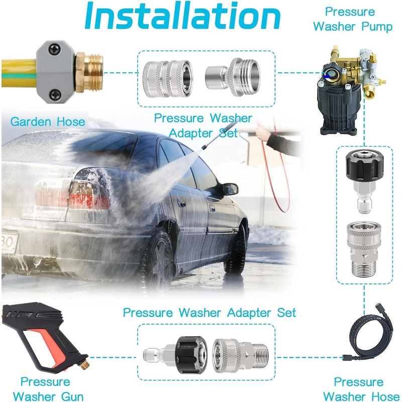 10 Pack Pressure Washer Adapter Set Quick Release Connect Fitting