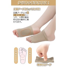 Arch Supporter, Arch Impact Reduction, Insole: Standing Work, Indoor, Daily Life, Men's, Women's,