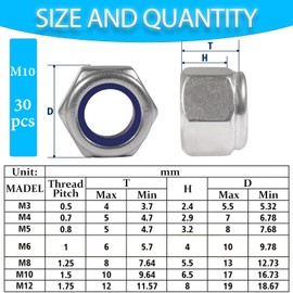 30Pieces M10-1.5mm Nylon Lock Nuts,SpzcdZa 304(A2-70) Stainless Steel LockNuts for Industrial and Construction Fasteners;Standard Metric Thread Nylock Nuts
