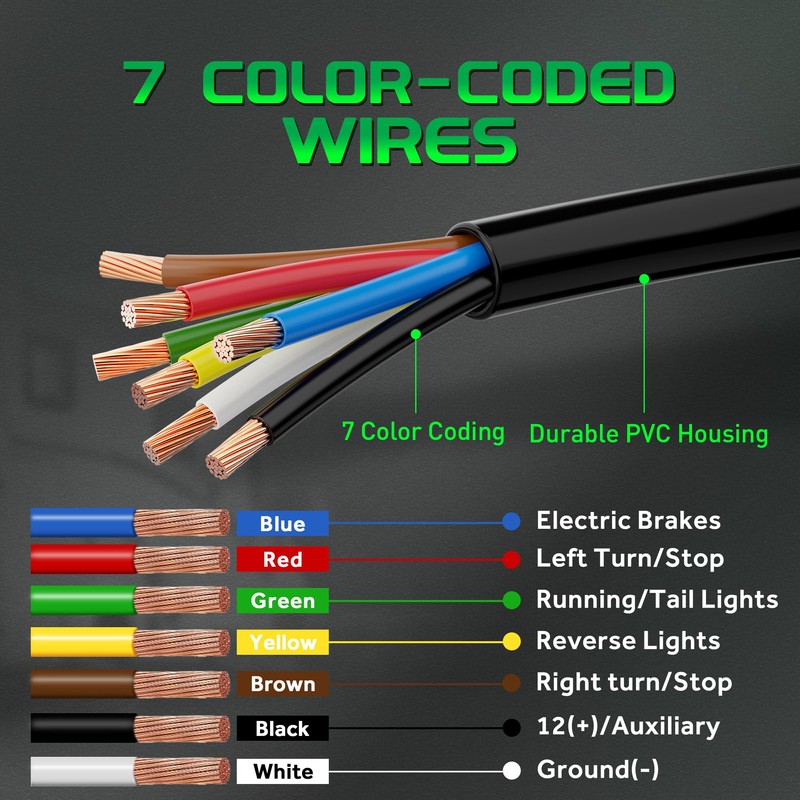 WOLFWILL 12ft 7 Way Trailer Plug Cord with 7 Gang