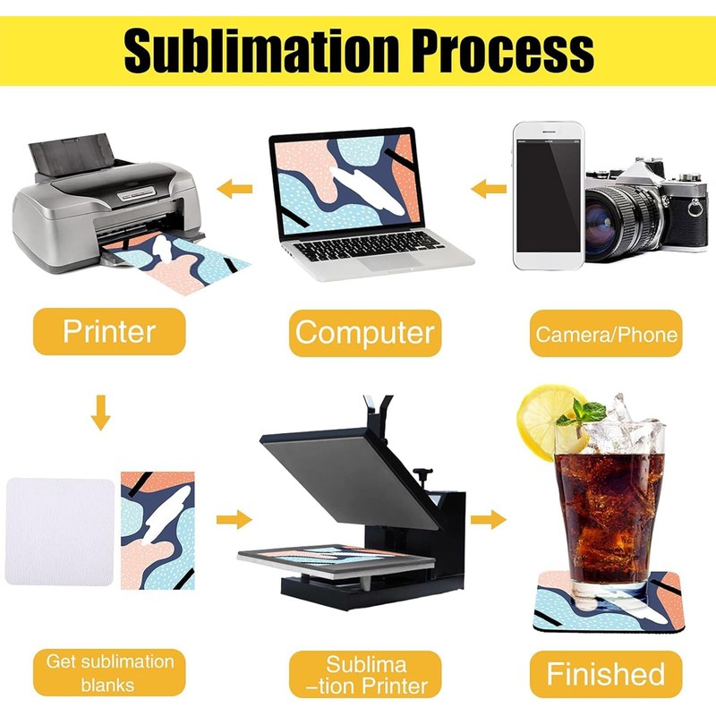 Cunhill 35 Pieces Sublimation Blanks Coasters, 3.54 x 3.54 Inch