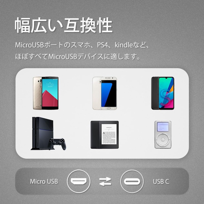 Micro USB Type C Converter, USB C to Micro USB