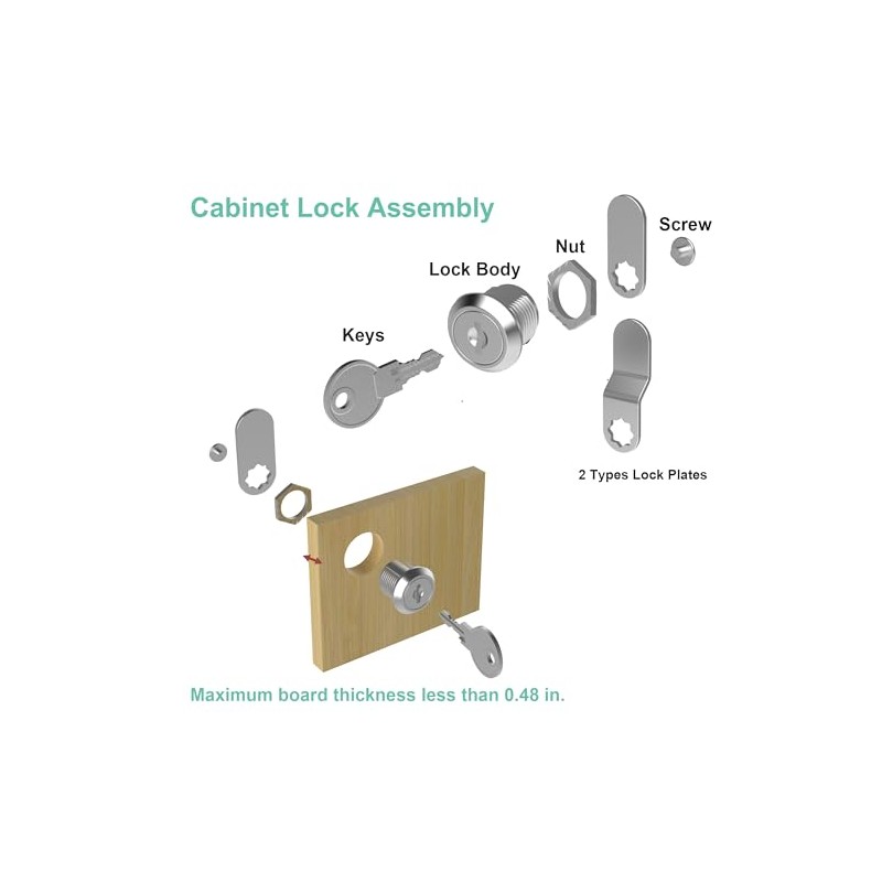 2 Pack Cabinet Locks with Keys, 5/8" Cam Lock Keyed