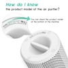 Afloia Original 3-Stage Filter, Compatible with KILO/KILOPLUS/KILOPRO/MIRO/MIRO PRO Air Purifier（ASIN：B08PCXJVFH/B0948XR4DC/B09P8KBW5V/B08YT4TNJD/B087PD8D25/B088FJ8YBJ）